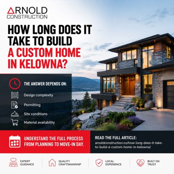 how long does it take to build a custom home in kelowna