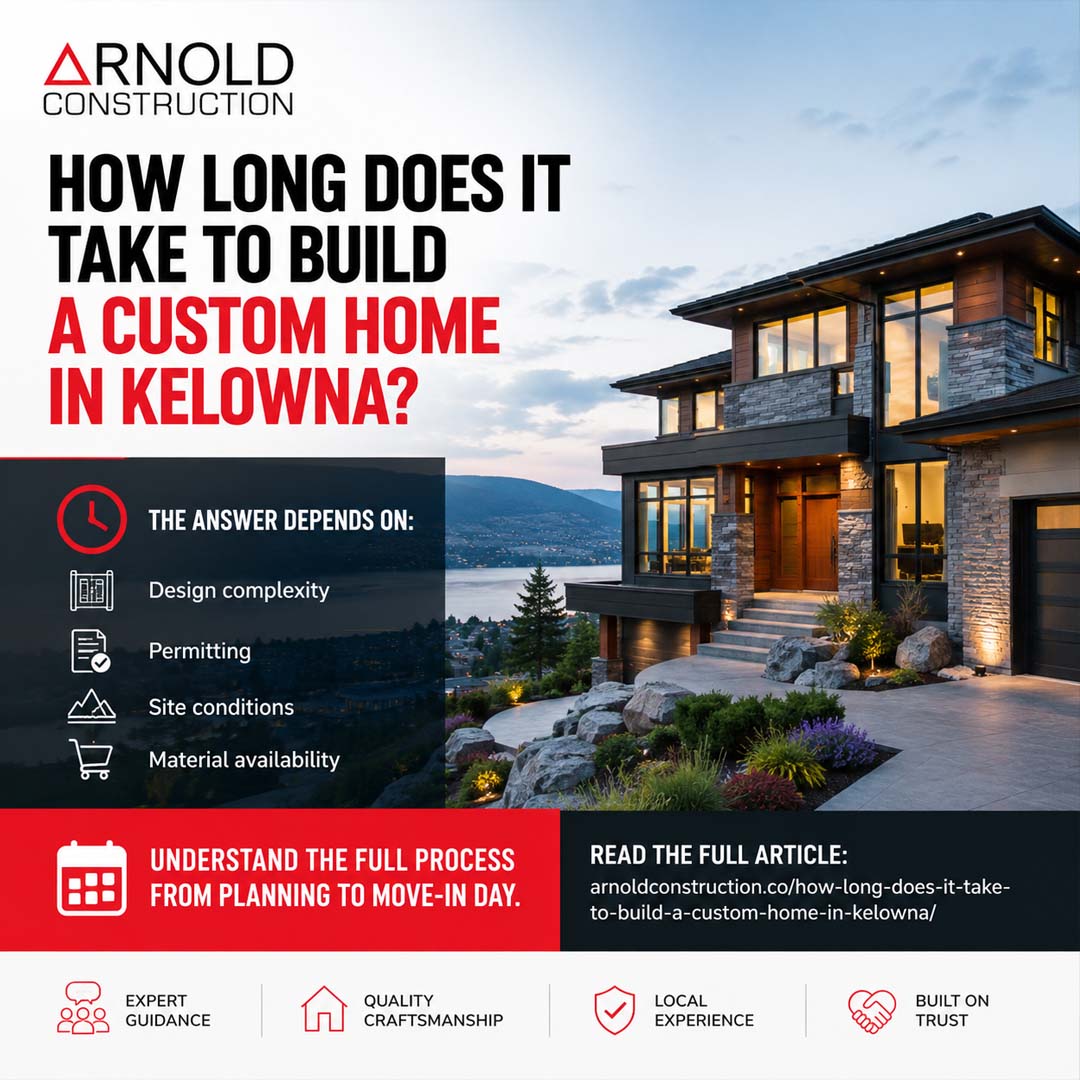how long does it take to build a custom home in kelowna