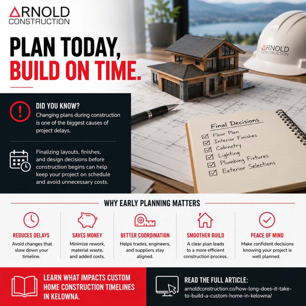 planning for a custom home build